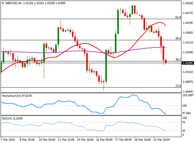 Hukum dagangan forex