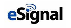 eSignal Форекс Платформа eSignal Форекс Платформа