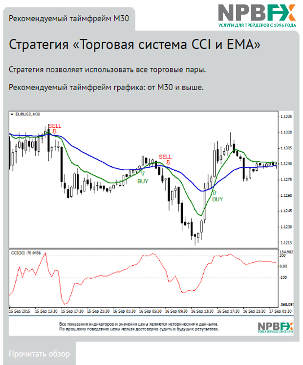 Во втором советуется использовать только две валютные пары: USDCHF и EURUSD